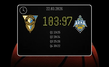 [KOSZYKÓWKA] Górnik Zamek Książ Wałbrzych odwrócił losy meczu i pokonał AMW Arkę Gdynia 103:97 w Orlen Basket Lidze