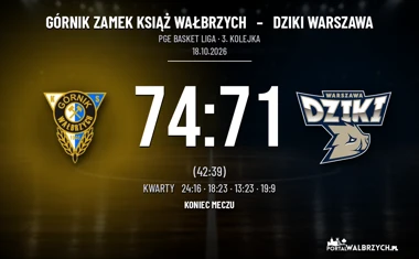 [KOSZYKÓWKA] PGE Basket Liga – Górnik znów lepszy od Dzików, w Wałbrzychu 74:71