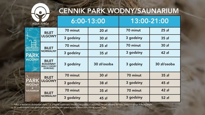 Aqua-Zdrój wydłuża wejście i porządkuje cennik po przerwie technologicznej