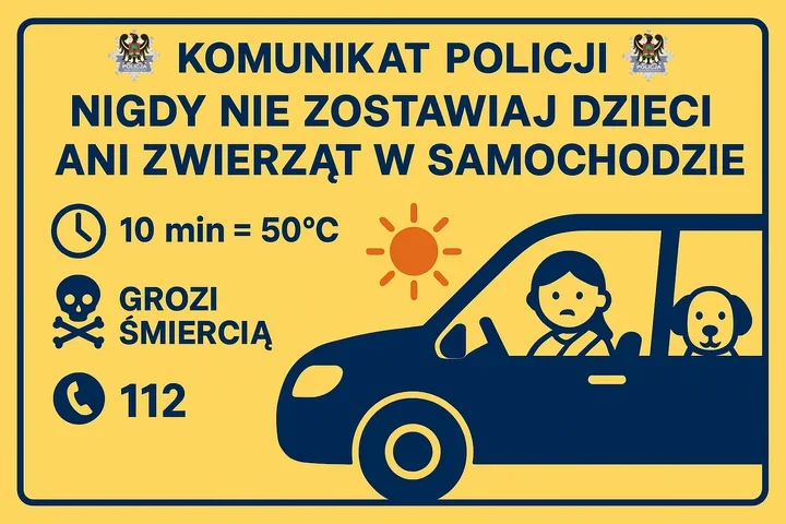 Dziecko w rozgrzanym aucie może umrzeć w kilka minut - policja ostrzega