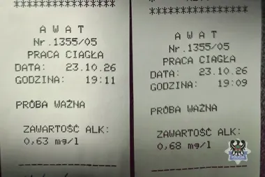 Trzech rowerzystów zatrzymanych w Wałbrzychu. Jeden miał 1,42 promila