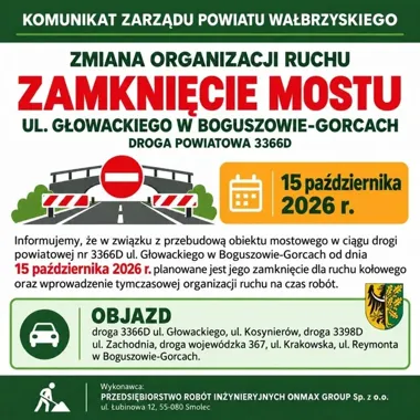 Most na ul. Głowackiego zamknięty. Kierowcy pojadą objazdem